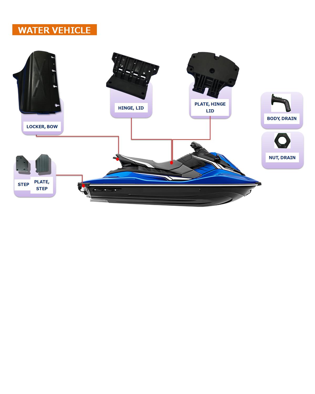 proimages/PRODUCTS/MotorVehicle/WaterVehicle/Water_Vehicle02.jpg