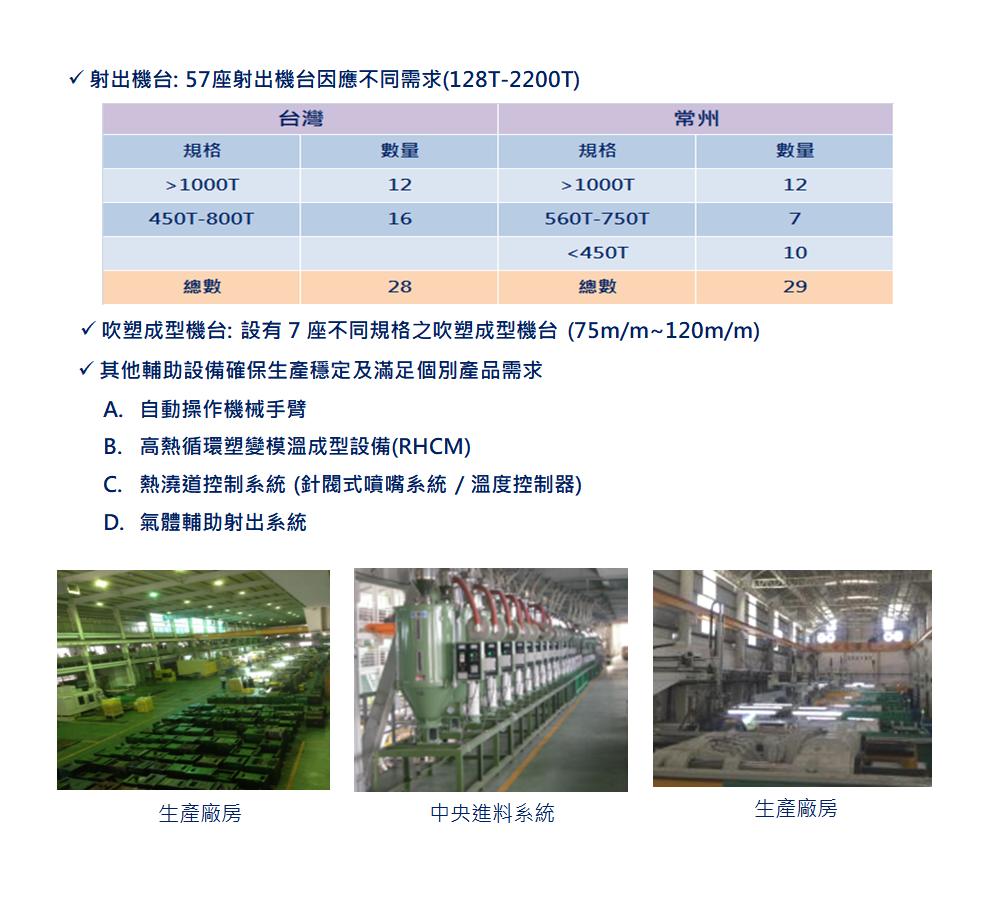proimages/Profession/Equipment_cn.jpg