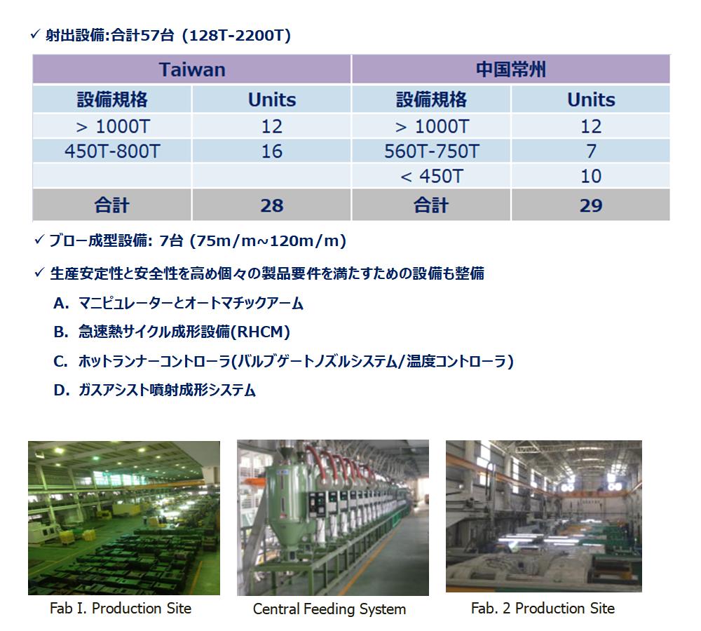 proimages/Profession/Equipment_jp.jpg